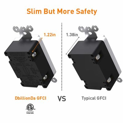 125V 60Hz Wall Mount GFCI Electrical Outlet Safety Self-Test Receptacle Module Unit