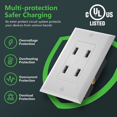 Wall Mounted 4Port USB Wall Outlet 125V AC 60Hz Charging Socket Receptacle Module