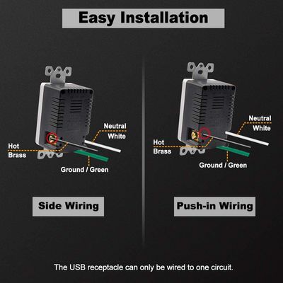 QC3.0 PD3.0 125V AC 60Hz Fast Charging USB C Wall Outlet Socket Receptacle Module