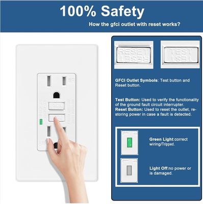 15A 125V 60Hz GFCI Electrical Outlet Safe Self-Grounding Wall Mounted Receptacle Unit